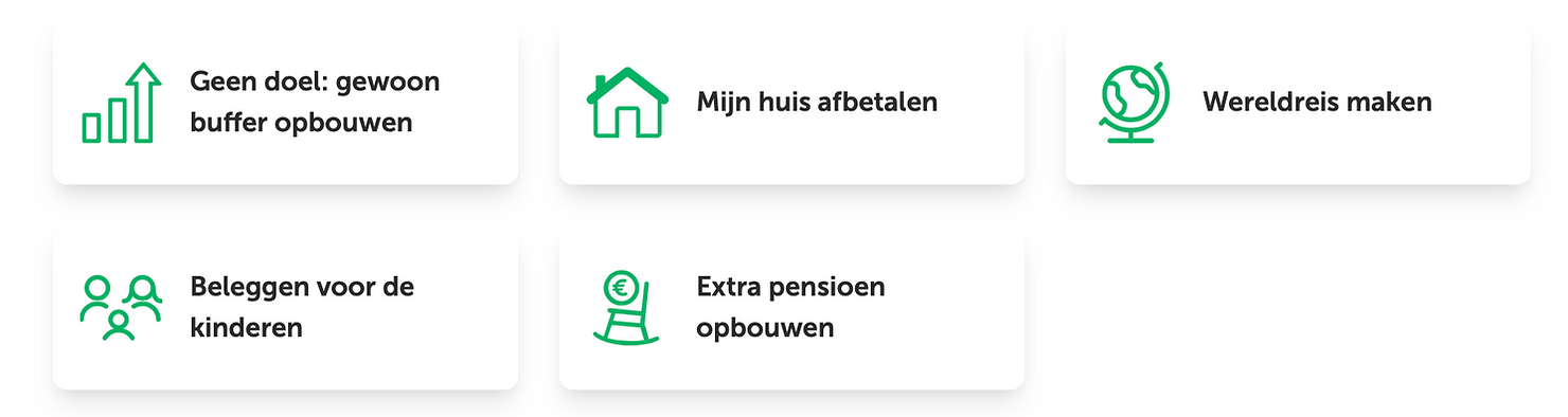 tool beleggen tool beleggen