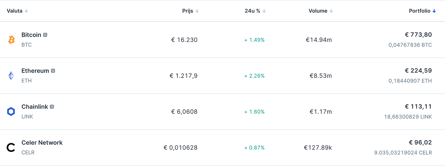 crytpo-begrippenlijst2