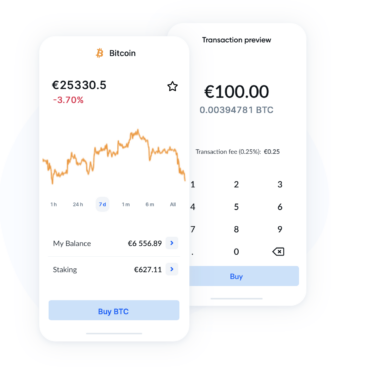 Bitcoin kopen Bitvavo Bitcoin kopen Bitvavo