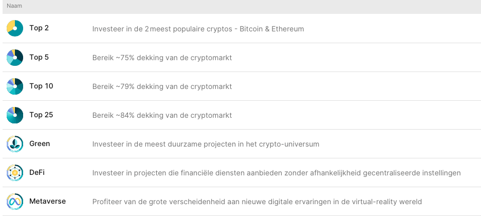 Crypto Bundels Crypto Bundels