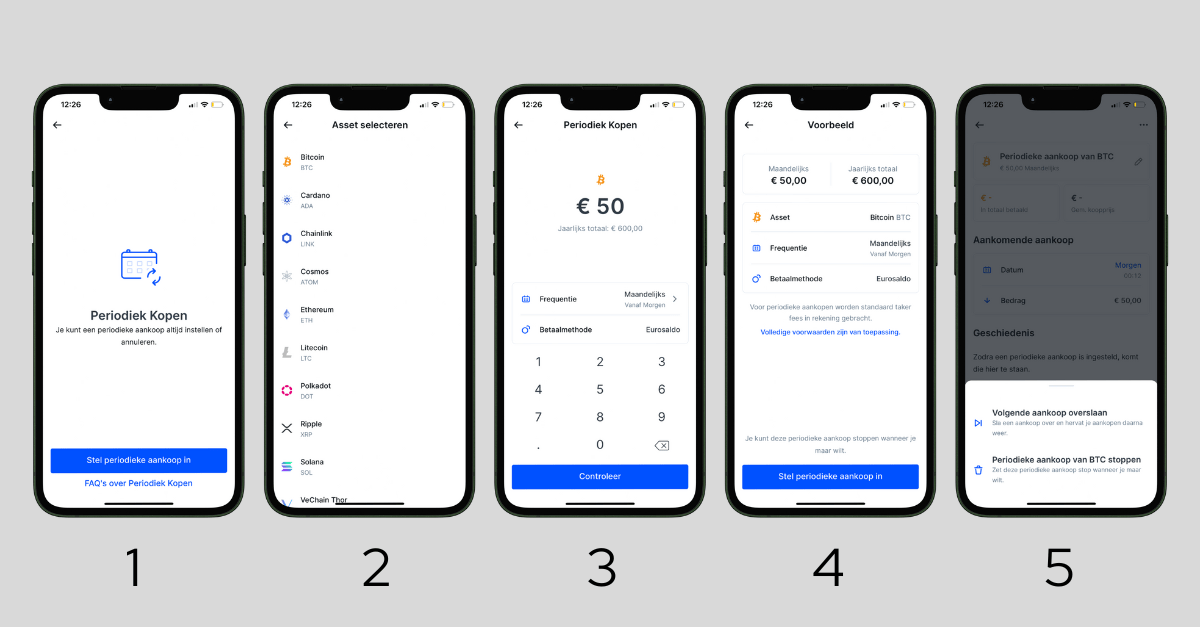 Periodiek kopen Periodiek kopen cryptocurrencies