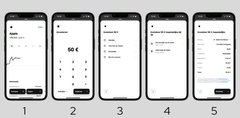 xx Trade Republic periodiek beleggen