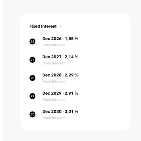 Fixed interest Trade Republic Vaste Rente uitleg: