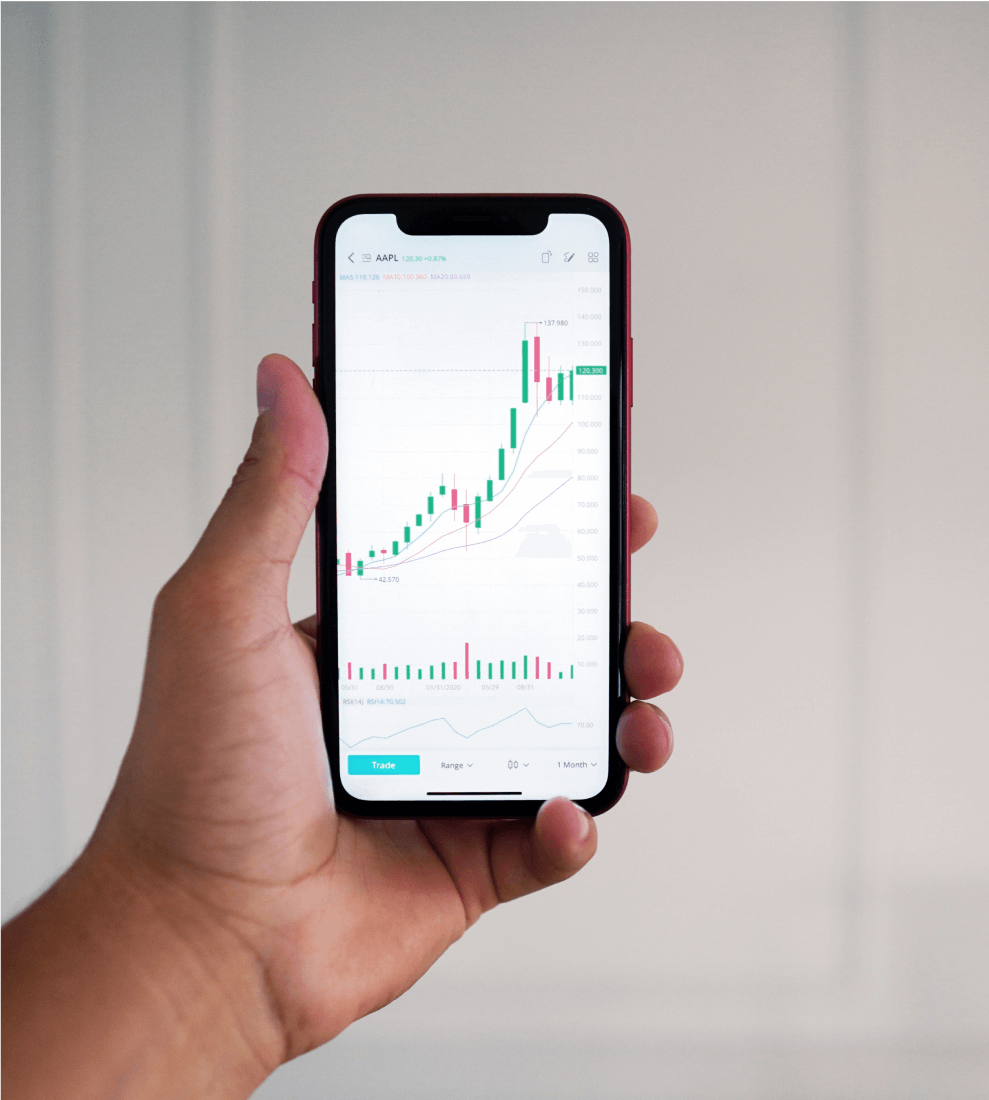 Market Chart