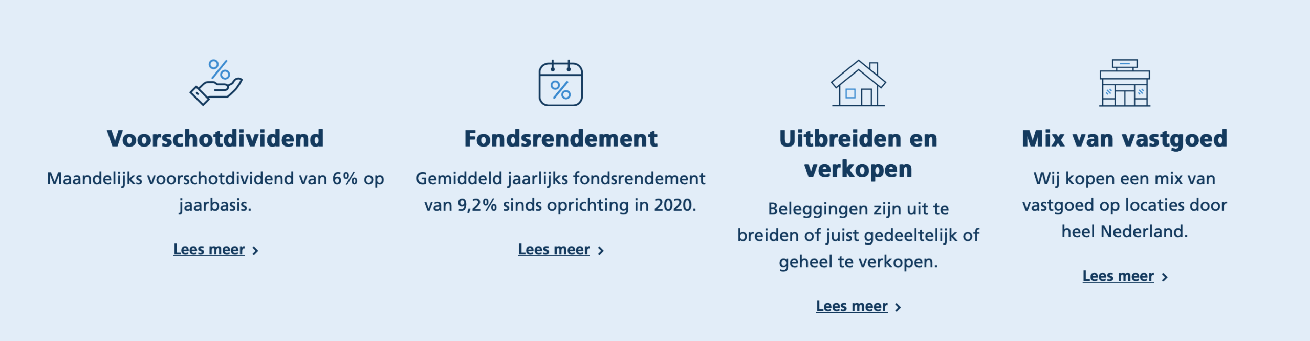 beleggen in vastgoed