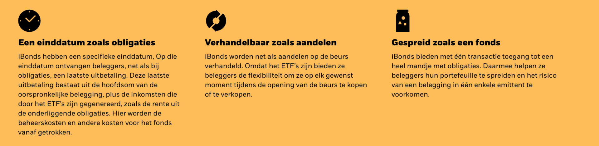 Trade Republic Vaste Rente uitleg: